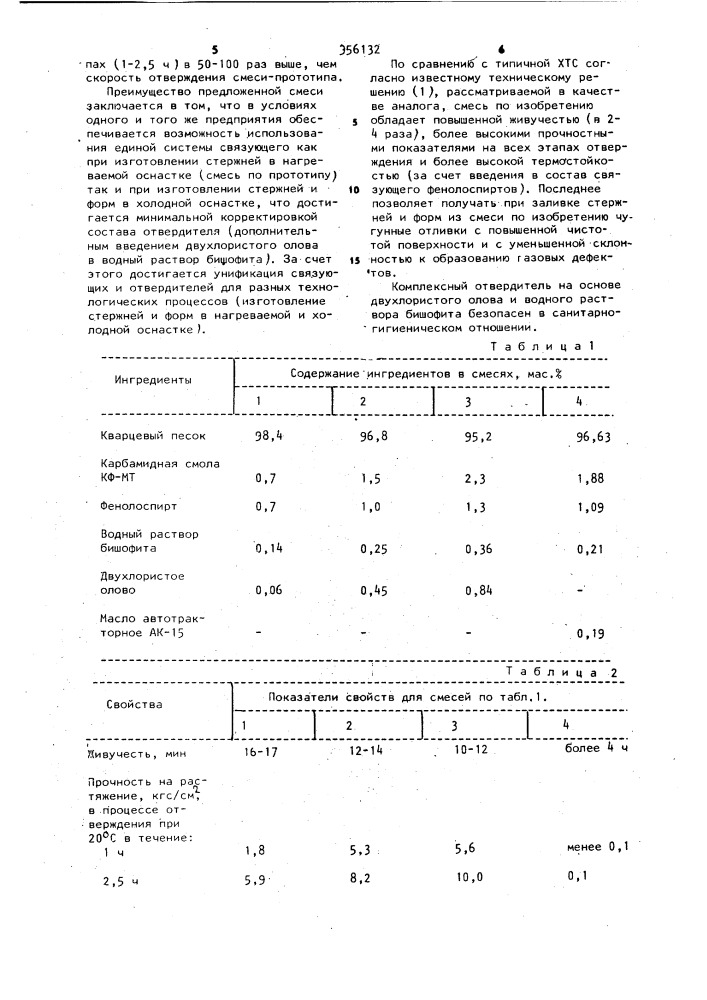 Смесь для изготовления литейных стержней и форм (патент 956132)