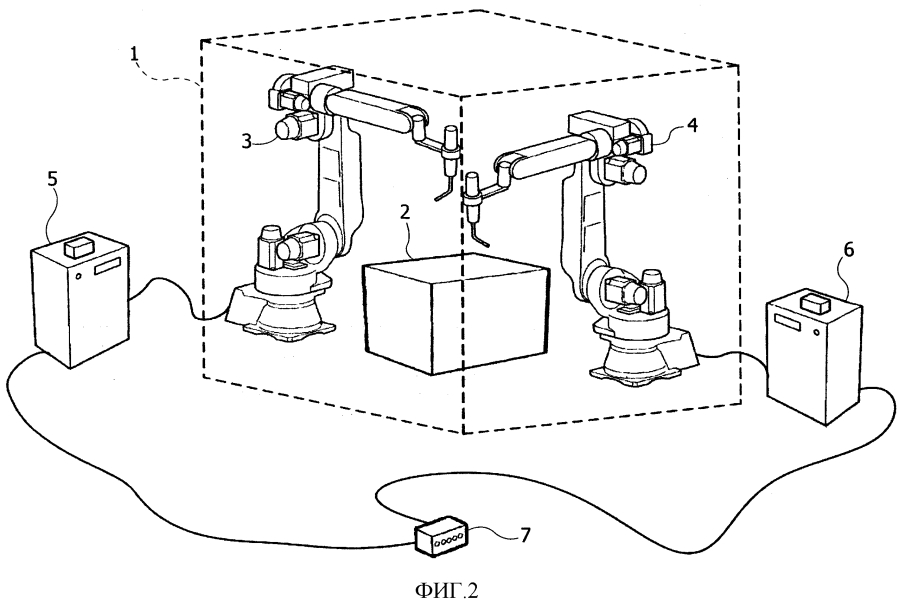 Способ управления по меньшей мере двумя роботами, имеющими соответствующие рабочие пространства, включающие в себя по меньшей мере одну общую область (патент 2593816)