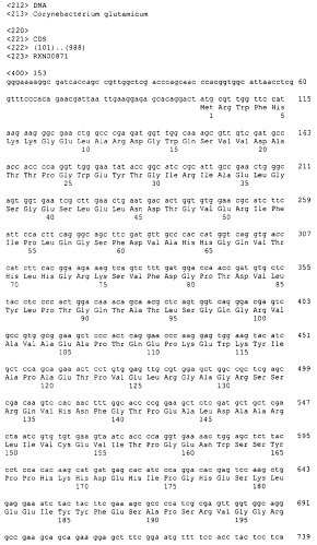 Гены corynebacterium glutamicum, кодирующие белки, участвующие в метаболизме углерода и продуцировании энергии (патент 2310686)