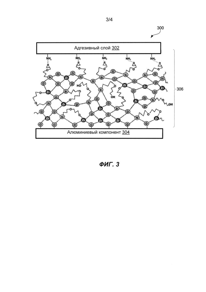 Поверхностная обработка для структурного связывания с алюминием (патент 2659999)