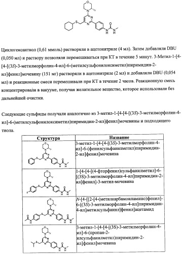 Производные морфолинопиримидина, полезные для лечения пролиферативных нарушений (патент 2440349)