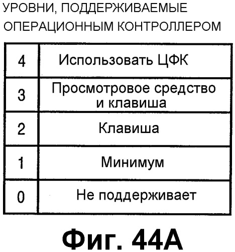 Записывающая система и способ управления ею (патент 2363977)