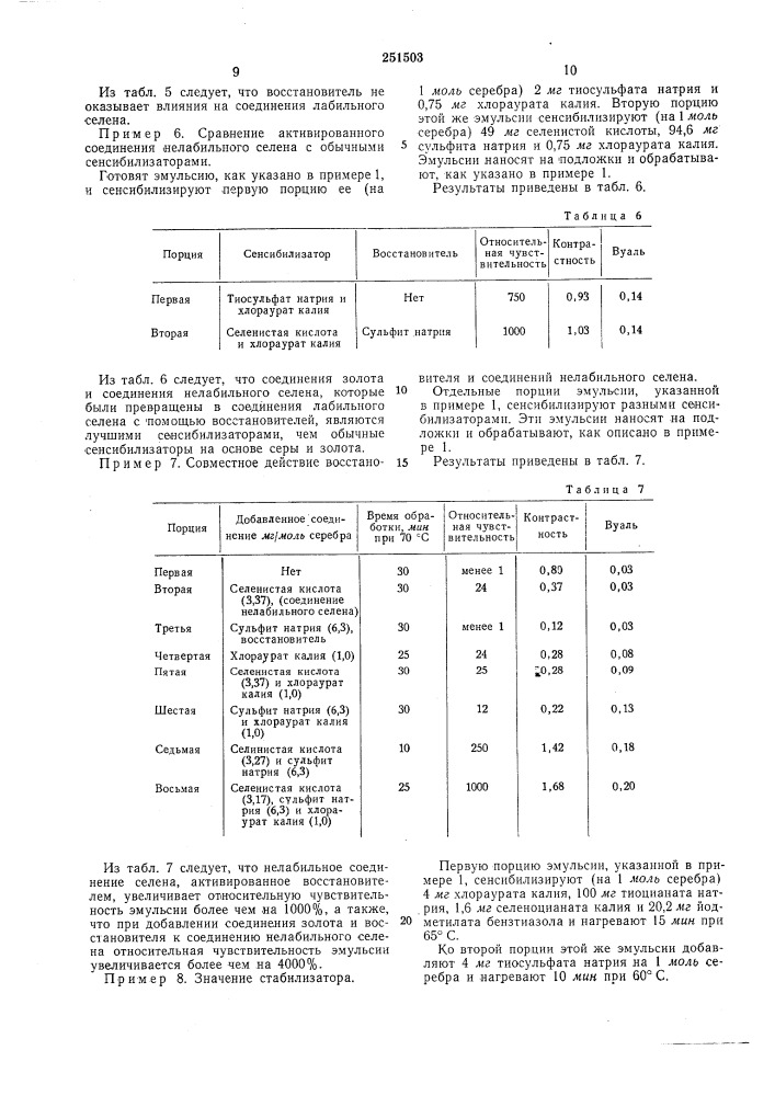 Яатентно- технйческ'дя бйблиотекдjo (патент 251503)