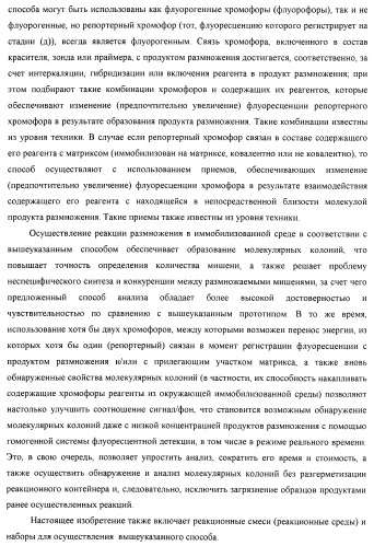 Бесконтактные способы обнаружения молекулярных колоний, наборы реагентов и устройство для их осуществления (патент 2394915)