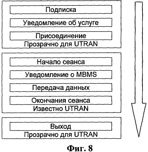 Двухточечные радиоканалы для службы радиовещания (патент 2454011)