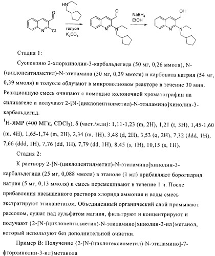 Бициклические производные в качестве ингибиторов сетр (патент 2430917)