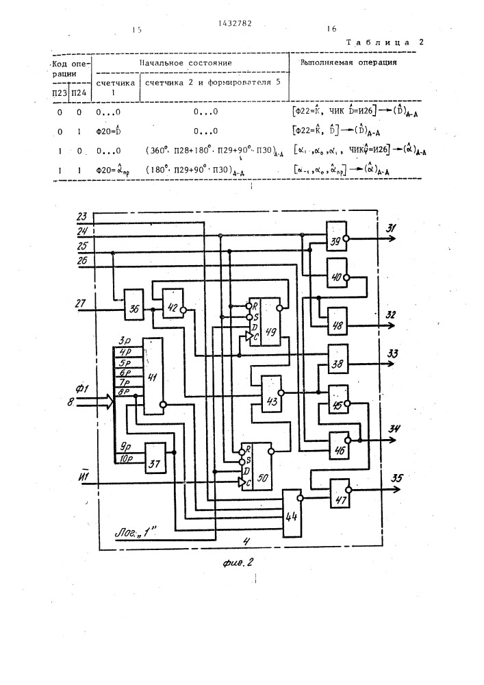 Преобразователь двоичных кодов угла и дальности в двоично- десятичные коды (патент 1432782)