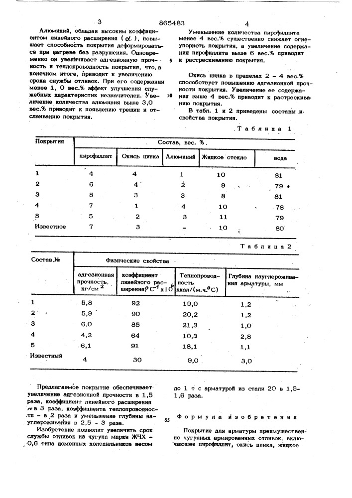 Покрытие для арматуры (патент 865483)