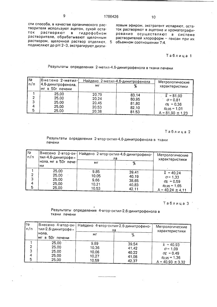 Способ определения алкил-динитрофенолов в биологическом материале (патент 1786426)