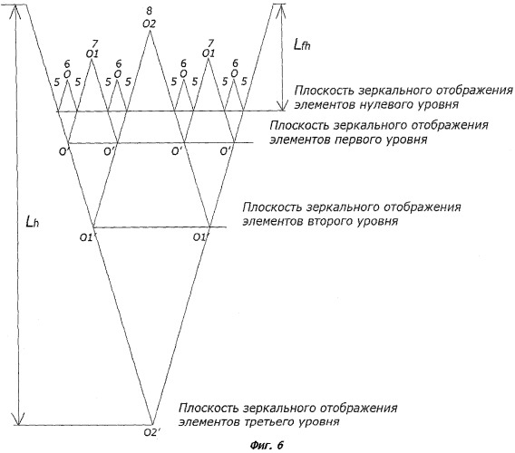 Широкополосная антенная решетка (патент 2407118)