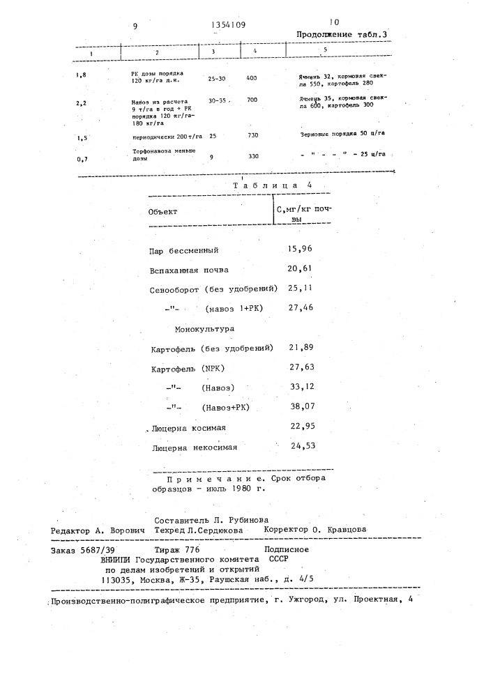 Способ определения гумусового состояния почв (патент 1354109)