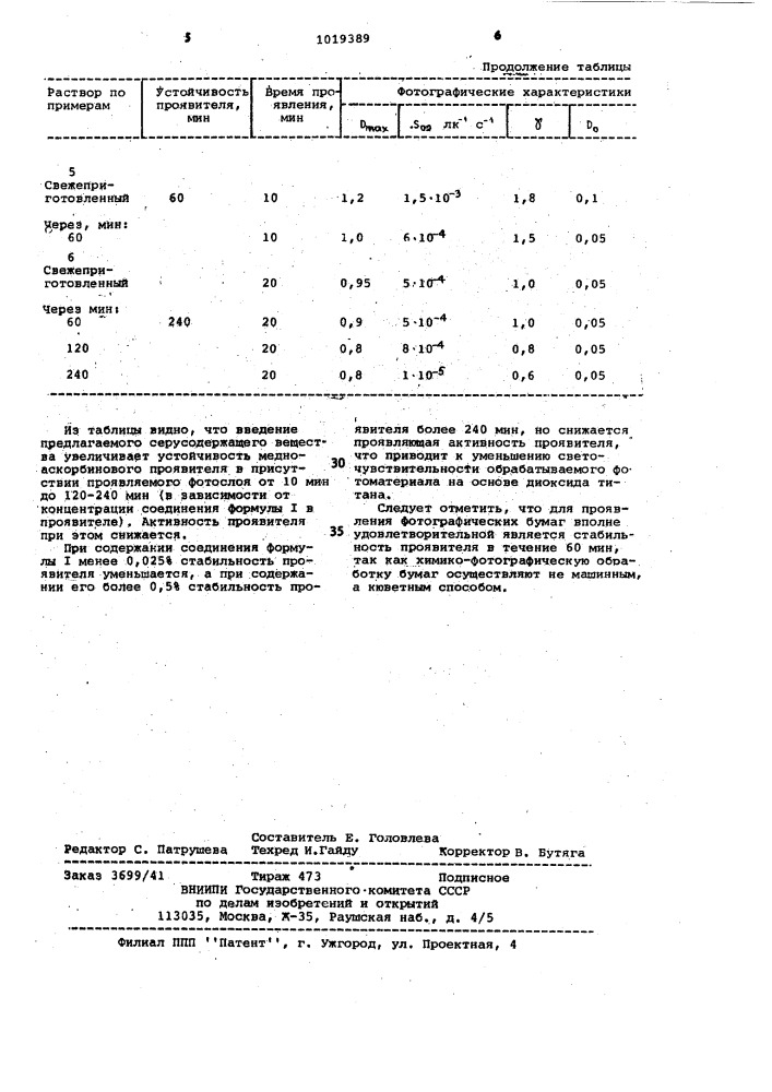 Медный физический проявитель (патент 1019389)