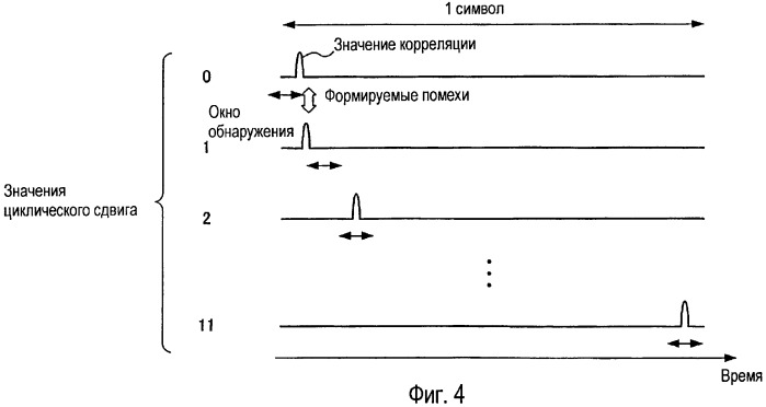 Устройство радиосвязи и способ расширения ответного сигнала (патент 2481711)