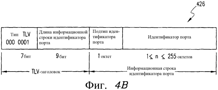 Механизм индикации и подавления аварийных оповещений (ais) в сети ethernet oam (патент 2390947)