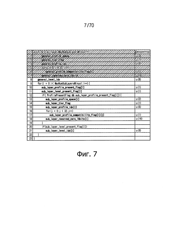 Устройство обработки изображения и способ (патент 2651201)