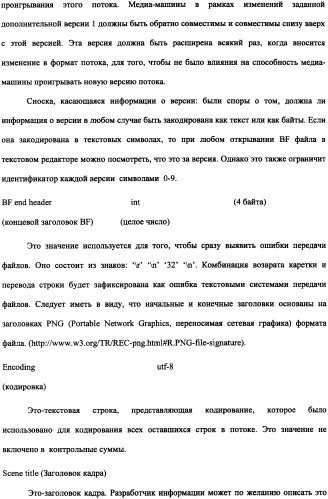 Способ доставки информационного содержания к медиа-устройствам и аппаратура для его осуществления (патент 2339175)
