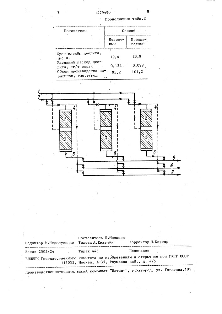 Способ получения жидких н-парафинов (патент 1479490)