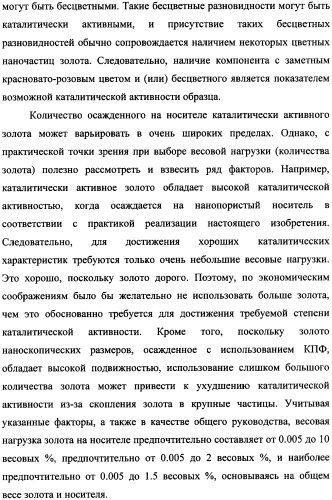 Наномерные золотые катализаторы, активаторы, твердые носители и соответствующие методики, применяемые для изготовления таких каталитических систем, особенно при осаждении золота на твердый носитель с использованием конденсации из паровой фазы (патент 2359754)