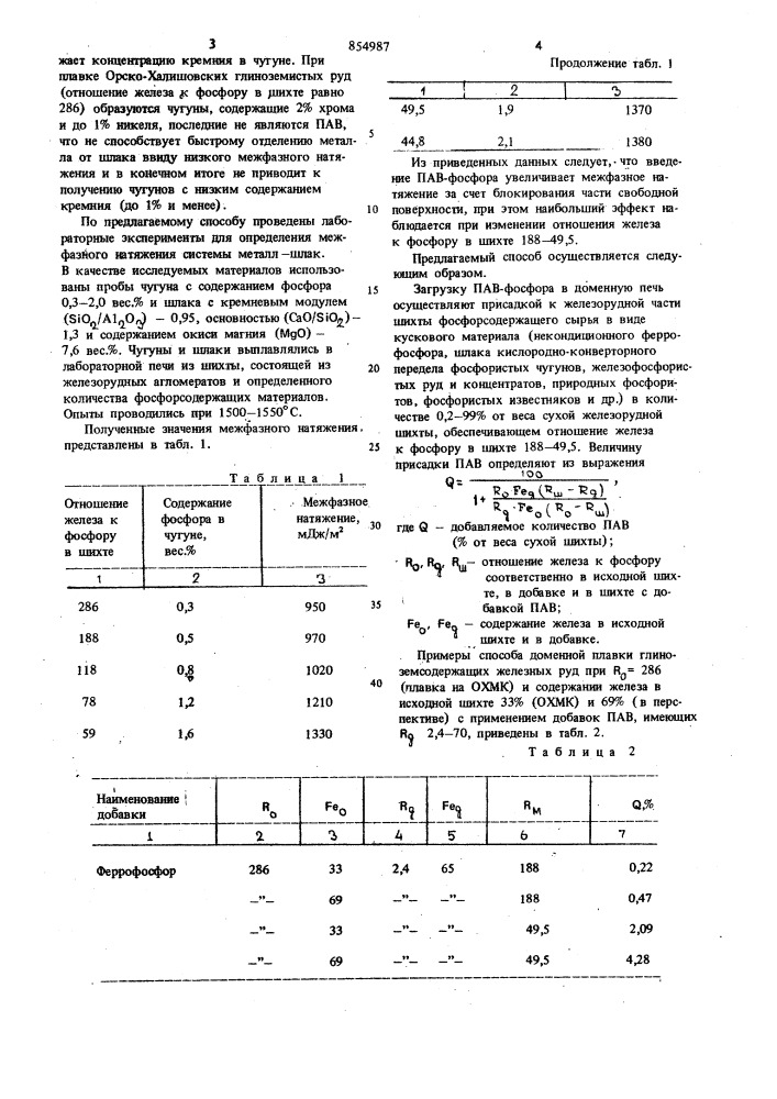 Способ доменной плавки (патент 854987)