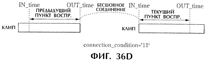 Способ и устройство обработки информации, программа и носитель записи (патент 2273109)