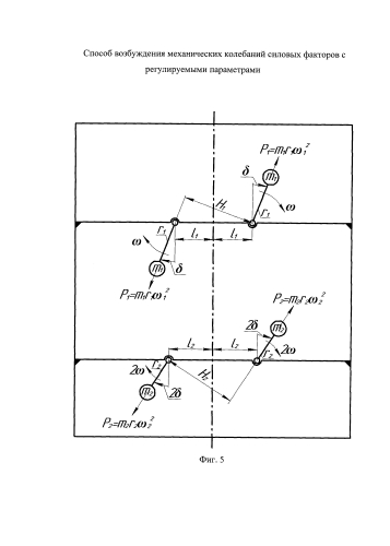 Способ возбуждения механических колебаний силовых факторов с регулируемыми параметрами (патент 2578257)