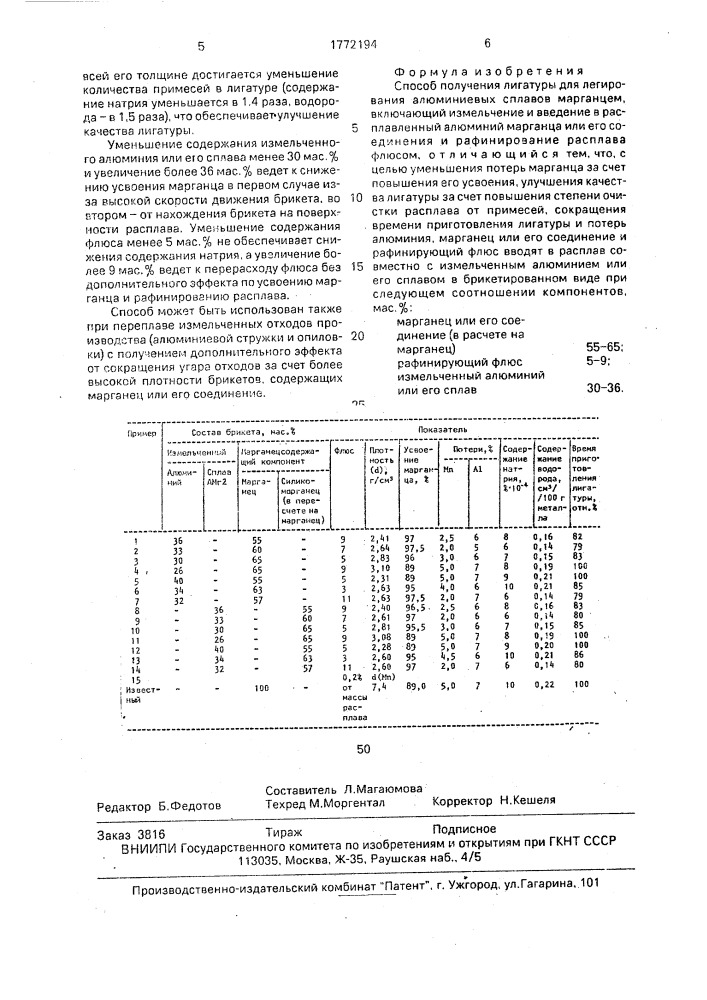 Способ получения лигатуры для легирования алюминиевых сплавов марганцем (патент 1772194)