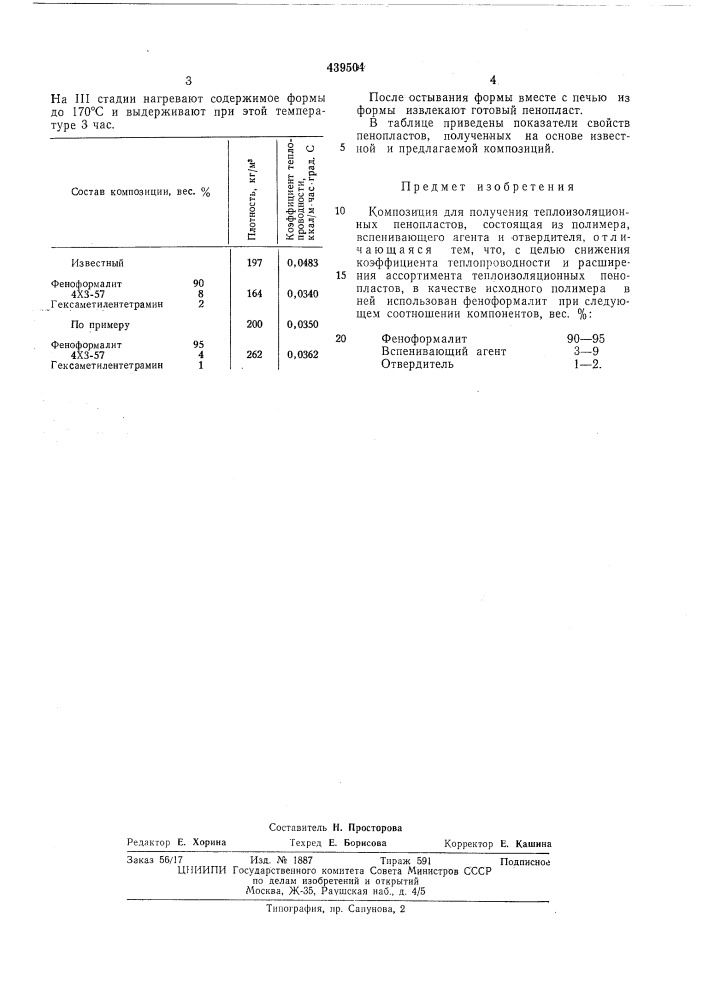 Композиция для получения теплоизоляционных пенопластов (патент 439504)