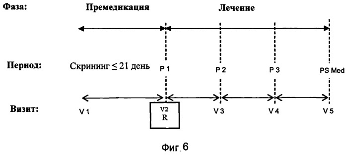 Фармацевтические композиции с мгновенным высвобождением, содержащие оксикодон и налоксон (патент 2522212)