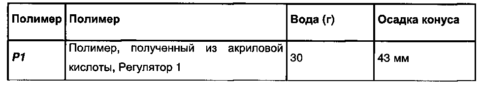 Диспергирующий агент для суспензий твердых веществ (патент 2605405)