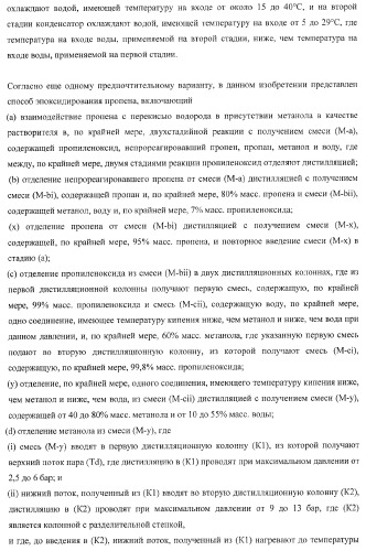 Способ эпоксидирования олефина с улучшенным энергетическим балансом (патент 2371439)