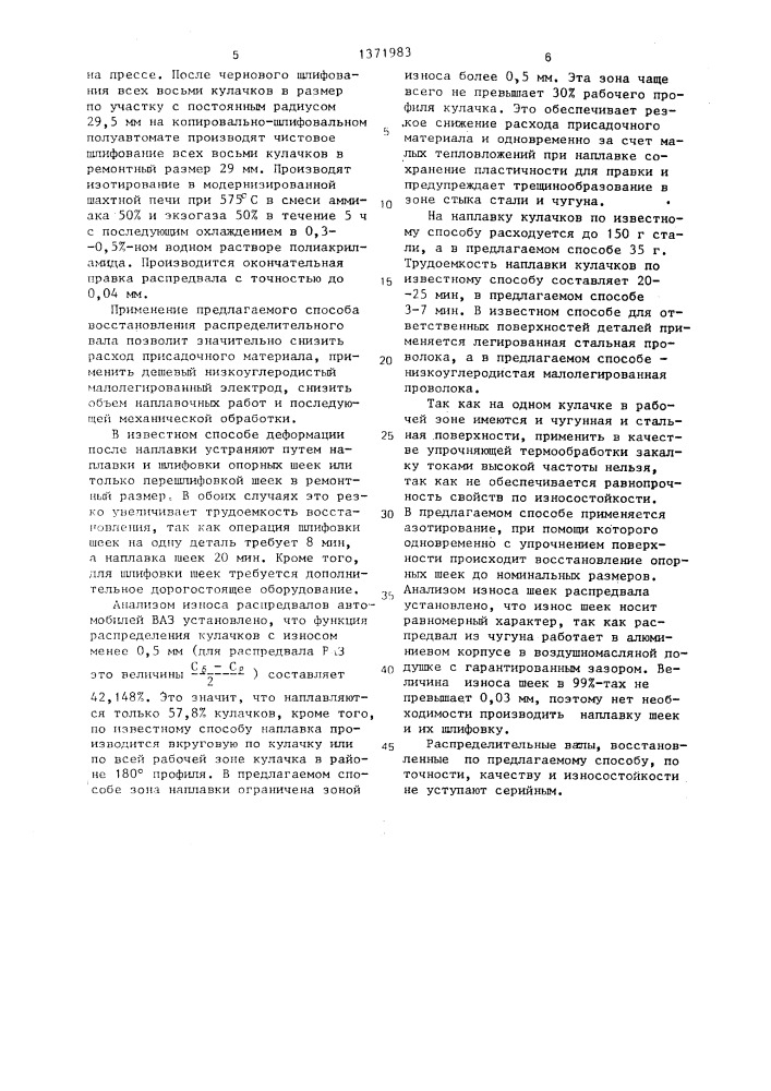 Способ восстановления чугунных распределительных валов (патент 1371983)