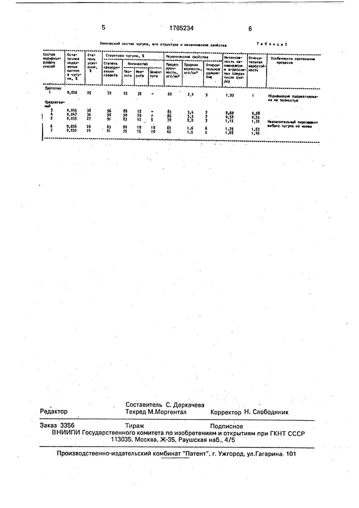 Модифицирующая смесь (патент 1765234)