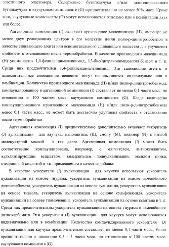 Слоистая основа и способ ее изготовления, а также внутренняя оболочка пневматической шины и пневматическая шина (патент 2406617)