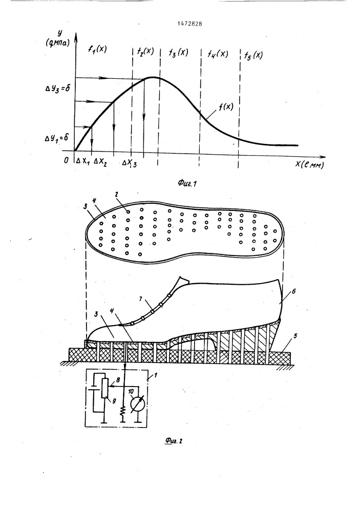 Способ определения оптимальной внутренней формы обуви (патент 1472828)
