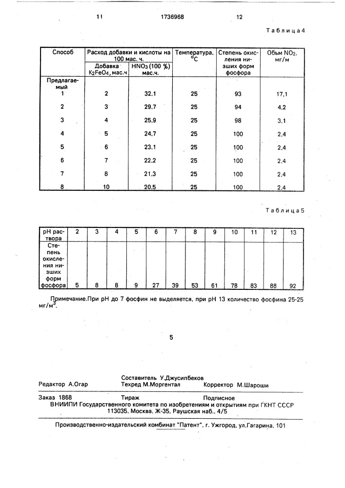 "способ переработки котрельного "молока" (патент 1736968)
