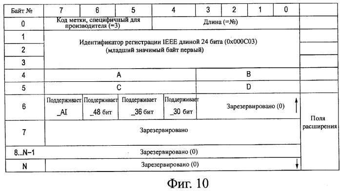 Система передачи данных, устройство передачи, устройство приема, способ передачи данных и программа (патент 2372741)