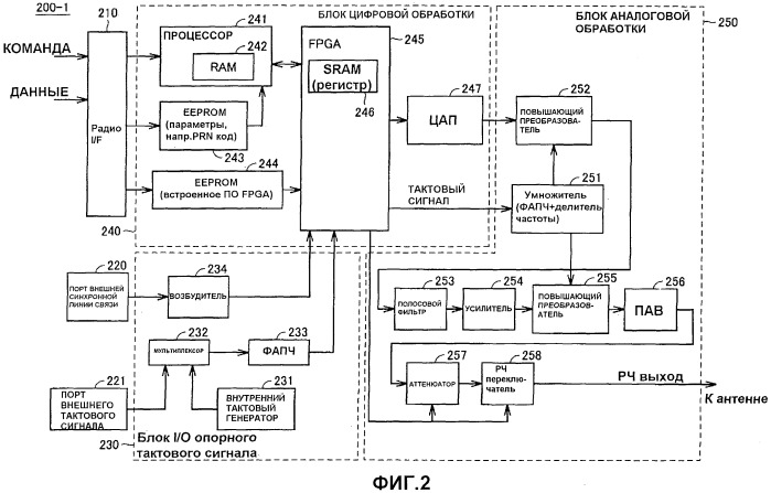 Передатчик внутренней установки для системы обеспечения информации о местоположении и способ обеспечения информации о местоположении (патент 2507540)