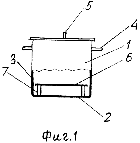 Сосуд для варки (патент 2553570)