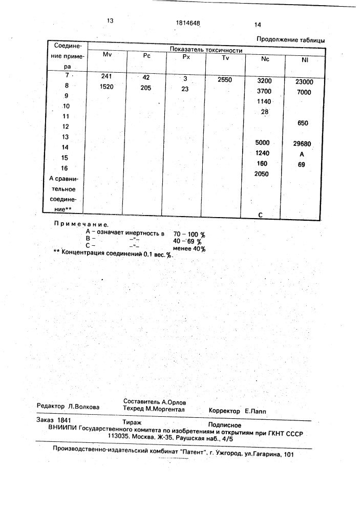 Способ получения нитрометиленовых соединений (патент 1814648)