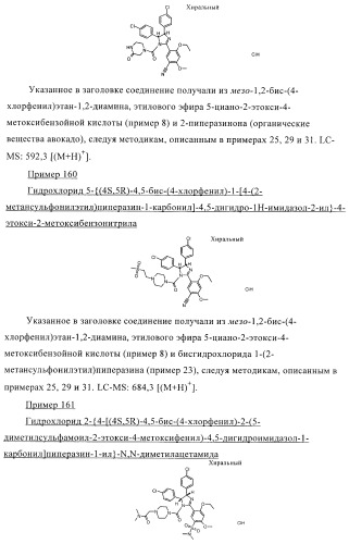 Цис-2,4,5-триарилимидазолины и их применение в качестве противораковых лекарственных средств (патент 2411238)