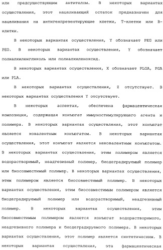 Никотиновые иммунонанотерапевтические лекарственные средства (патент 2487712)