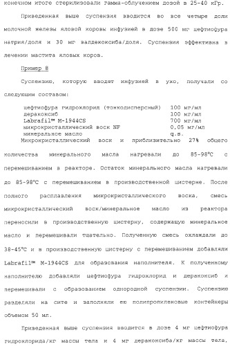 Диспергируемая фармацевтическая композиция для лечения мастита и поражений уха (патент 2329064)