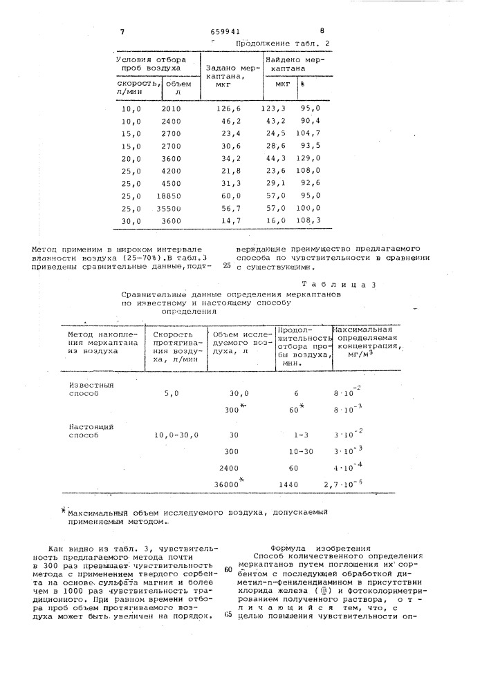 Способ количественного определения меркаптанов (патент 659941)