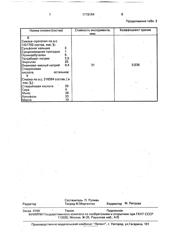 Смазка для механической обработки металлов (патент 1778164)