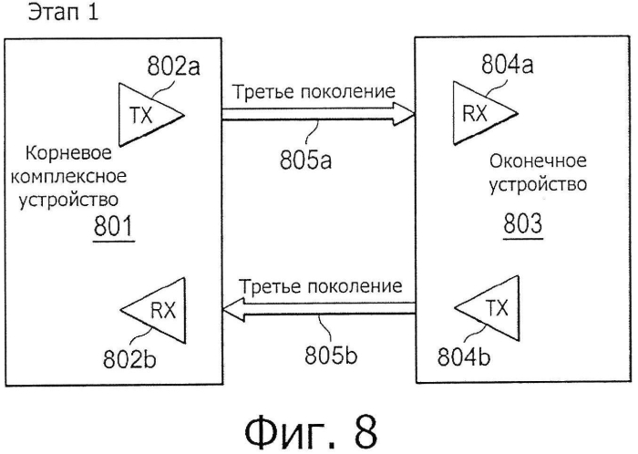 Устройство, система и способ улучшения коррекции задаваемым аппаратурой алгоритмом (патент 2580404)
