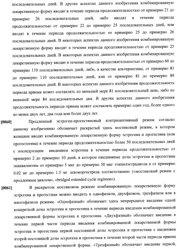 Способы гормонального лечения с применением контрацептивных режимов с непрерывным введением эстрогена (патент 2403046)