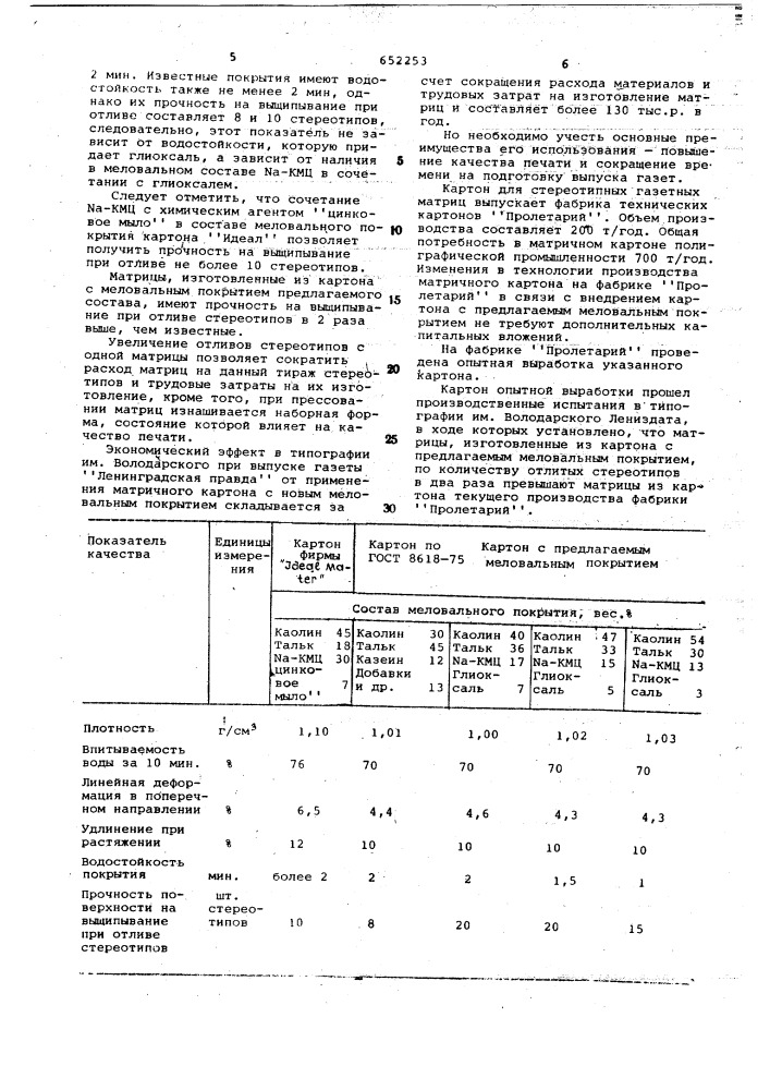 Состав меловального покрытия картона для стереотипных газетных матриц (патент 652253)