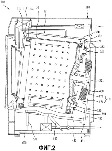 Способ управления машиной для обработки белья (патент 2496934)