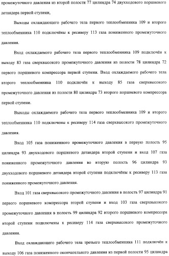 Компрессионная установка и устройство для сжатия, охлаждения и сжижения газа с использованием этой компрессионной установки (патент 2315922)