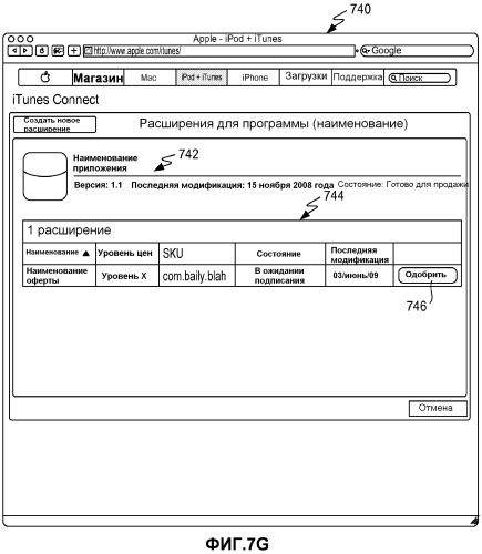 Конфигурирование и управление расширениями к цифровым прикладным программам для сетевого распространения (патент 2523957)